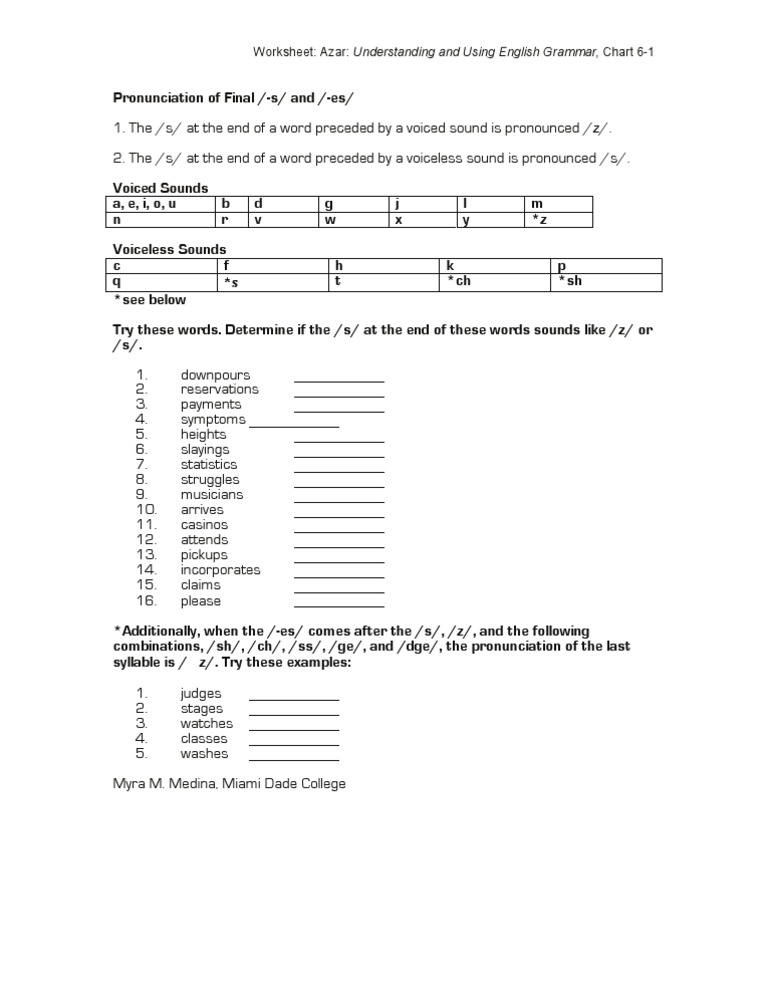 Final /-s/ and /-es/ Pronunciation Guide | PDF | Language Arts ...