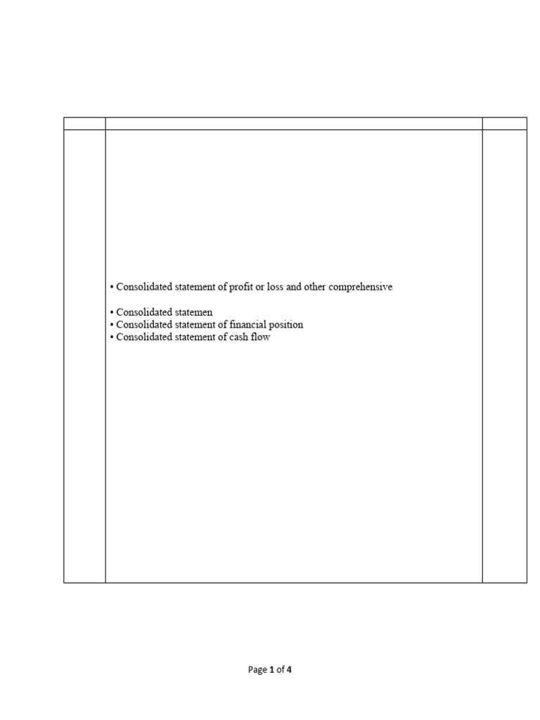 Corporate Reporting FORMAT | PDF | International Financial Reporting ...