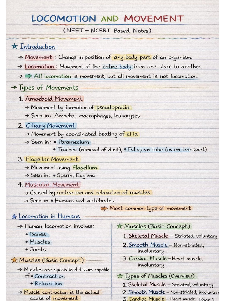 Locomotions and Movement Short Notes ??? | PDF
