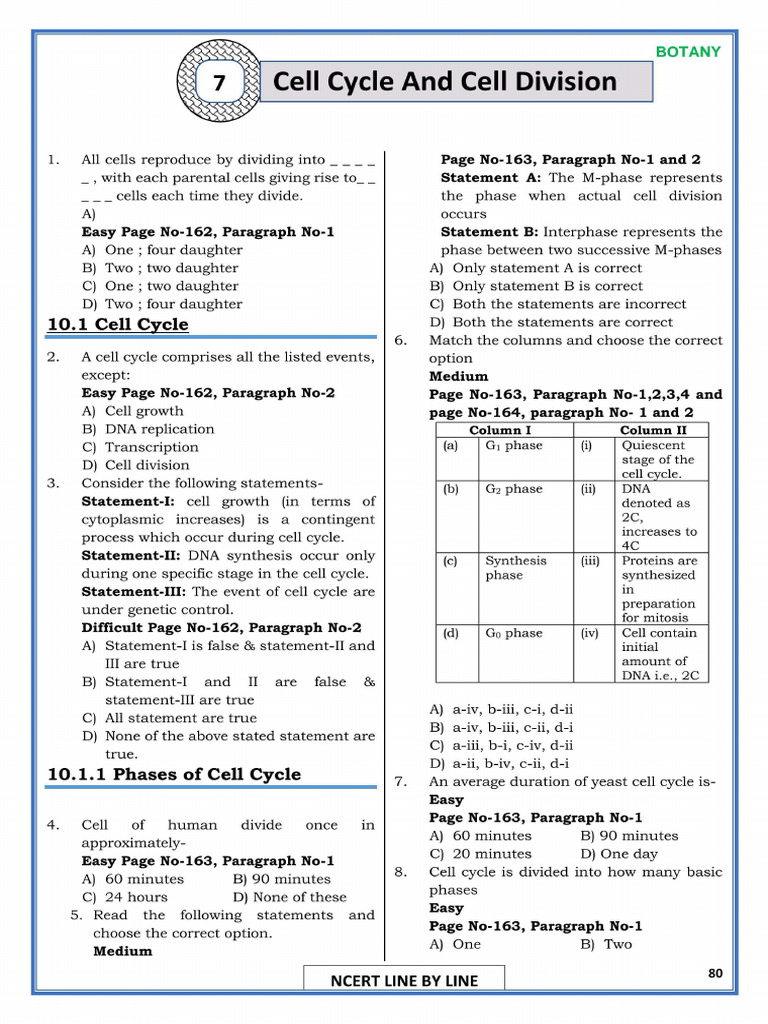 Cell Cycle and Cell Division Questions Practice for Neet 2026 ???Botany ...