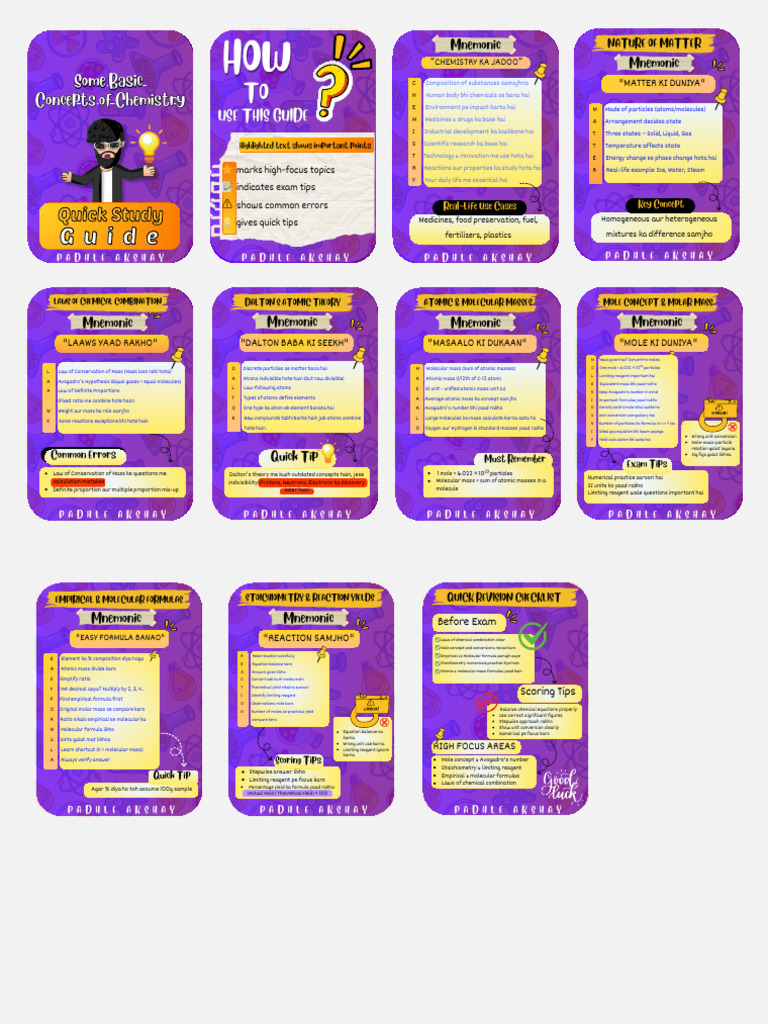 CH-1 Some Basic Concepts of Chemistry Flashcards | PDF | Mole (Unit ...