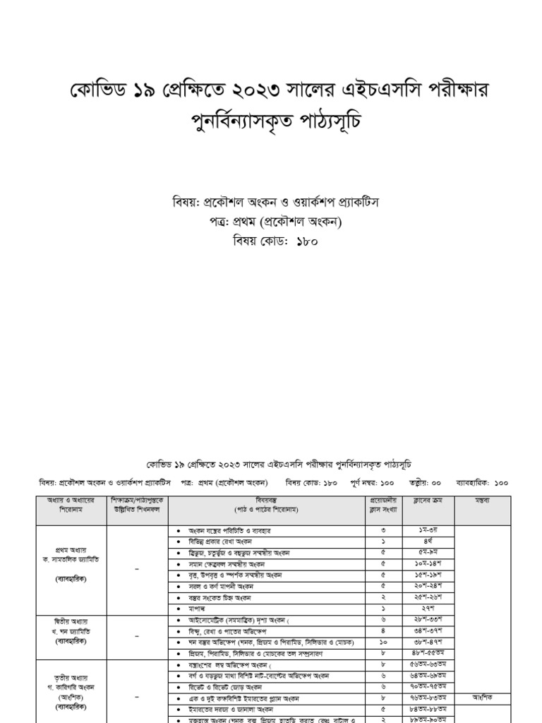 70. ED_2021_ist paper 180-2023 | PDF