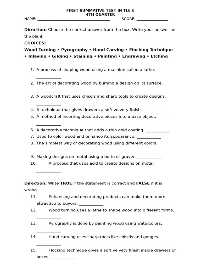 First Summative Test in Tle 6 | PDF | Engraving | Decorative Arts