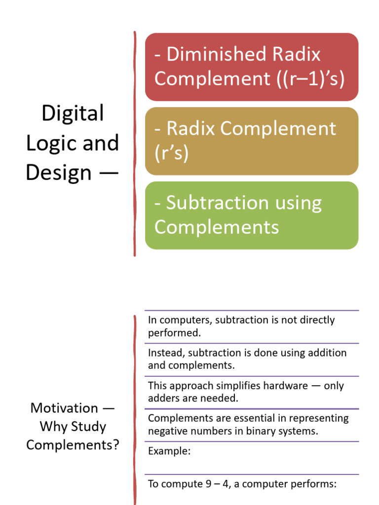 DLD Week 4 Complements | PDF | Subtraction | Discrete Mathematics