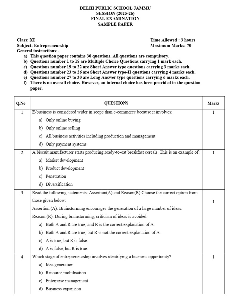 Eship Sample Paper | PDF | Entrepreneurship | Marketing