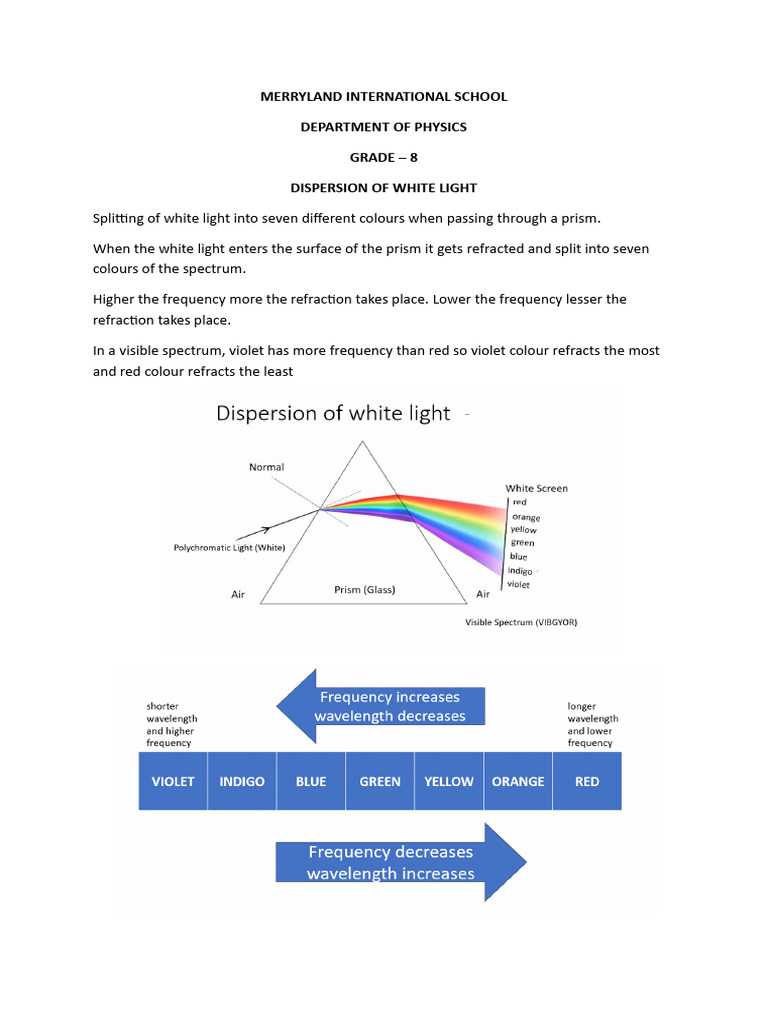 Dispersion of Light (1) | PDF