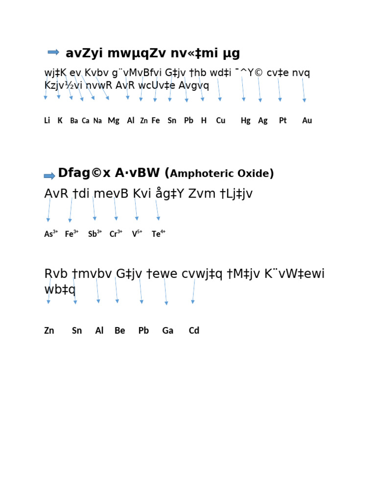 Mnemonic | PDF