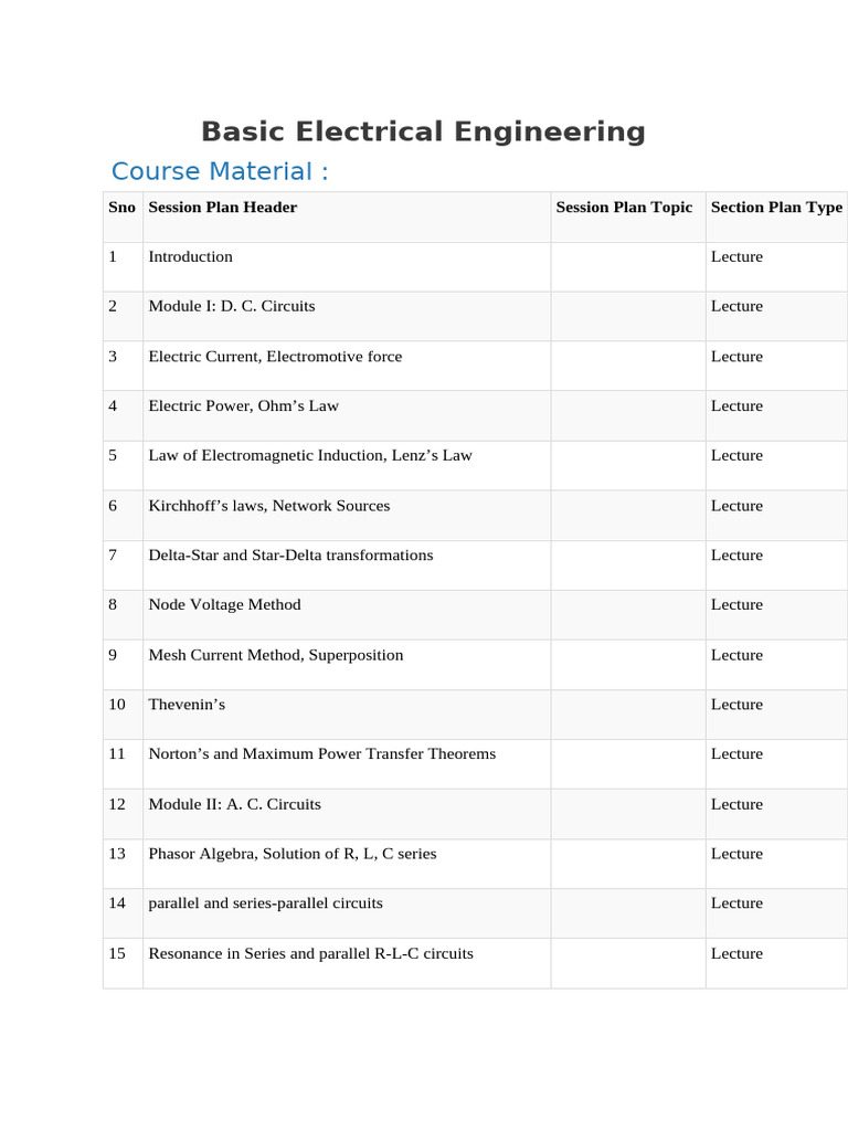Basic Electrical Engineering Course Chapters | PDF | Electrical Network ...
