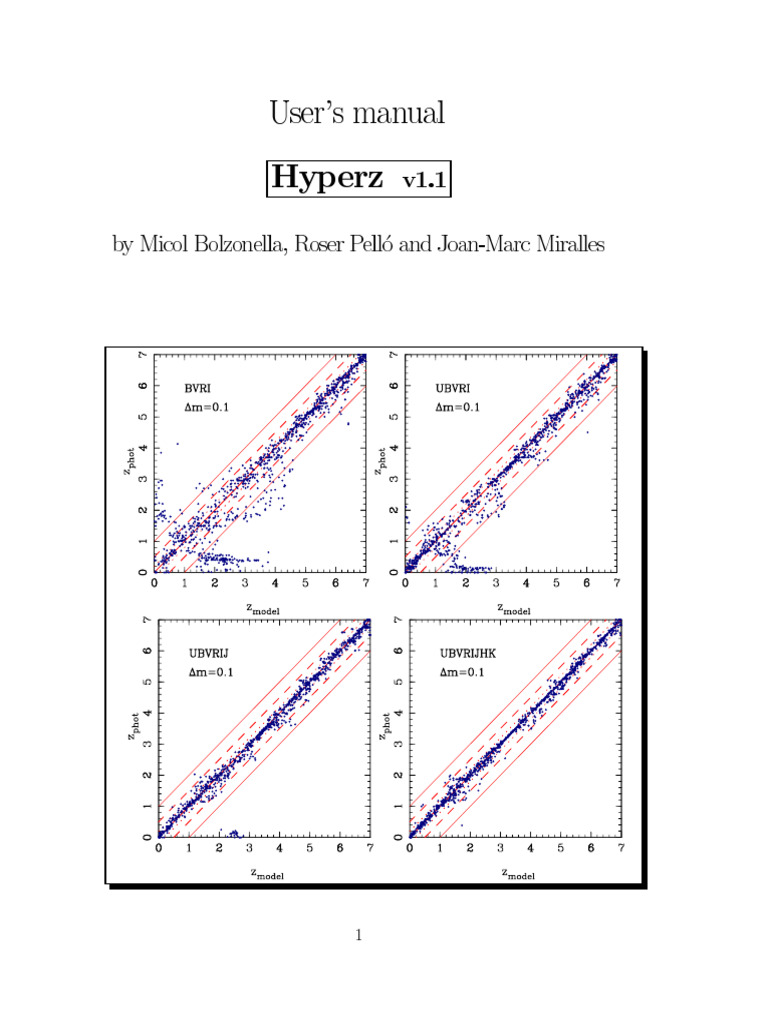 Hyperz Manual | PDF