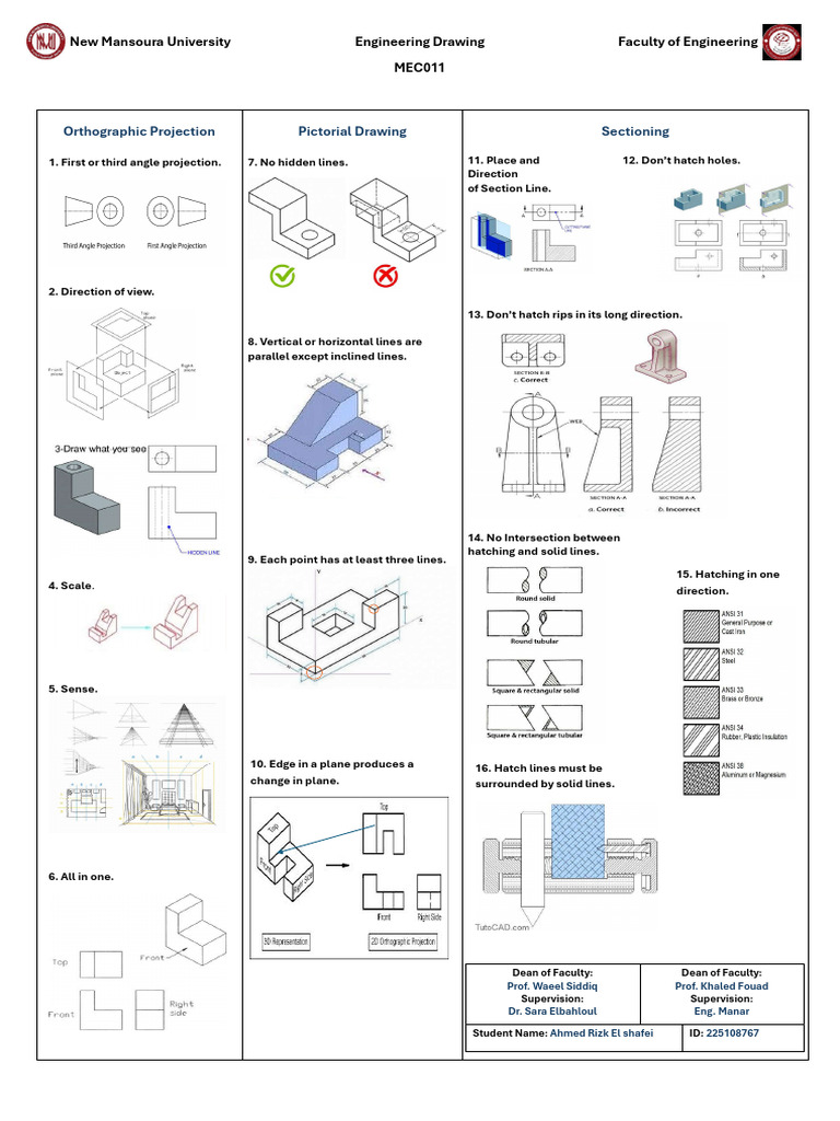 Engineering Drawing - MEC011 - Ahmed El Shafei | PDF