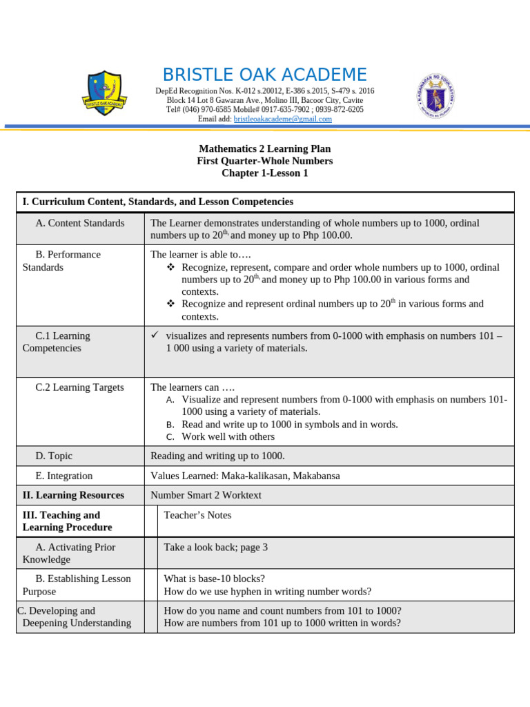 Mathematics 2 Learning Plan - First Quarter | PDF | Learning | Curriculum