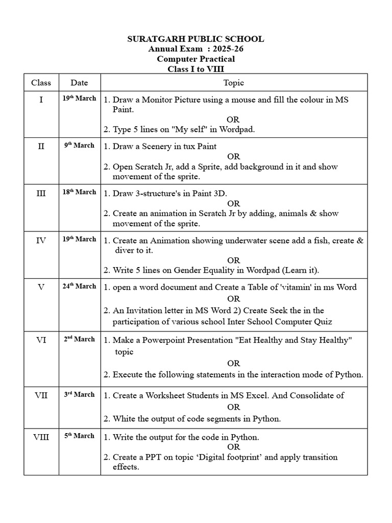 Annual Exam Computer Practical 2025-26 | PDF | Software | Computing