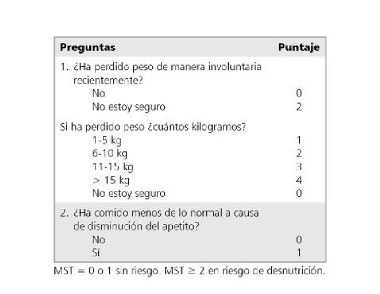 MST | PDF