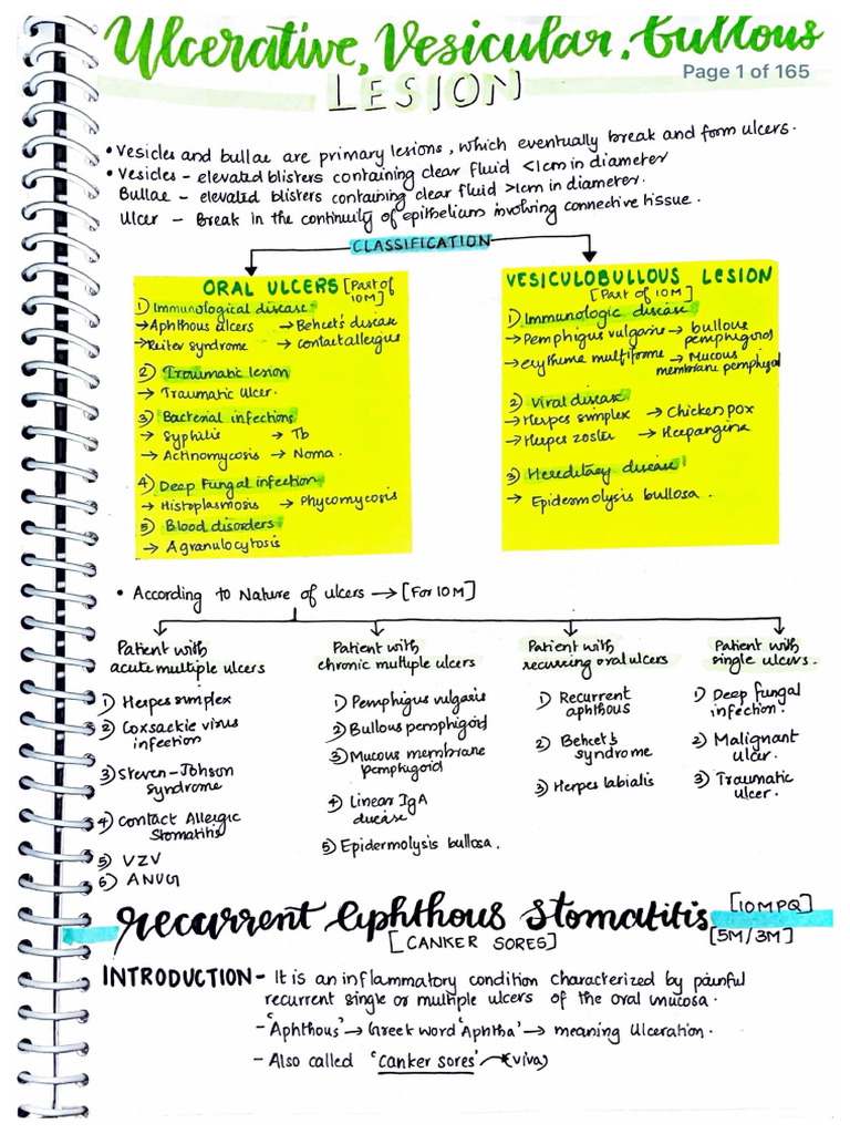 Oral Medicine Notes_1 | PDF