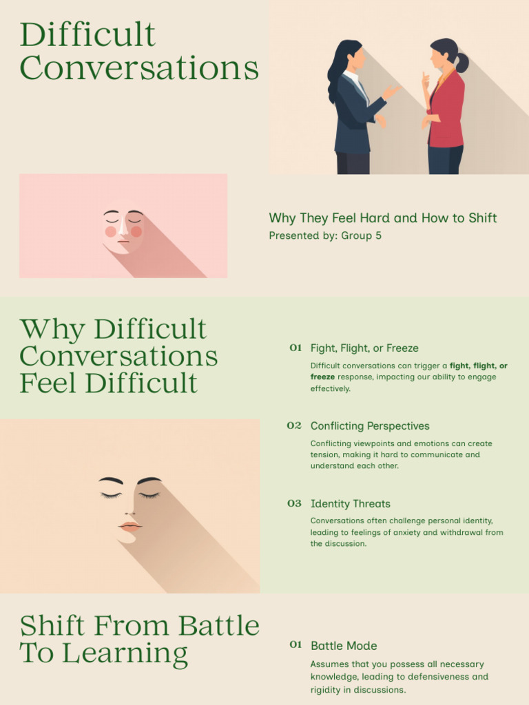 Presentation - Difficult Conversations | PDF | Conversation | Empathy