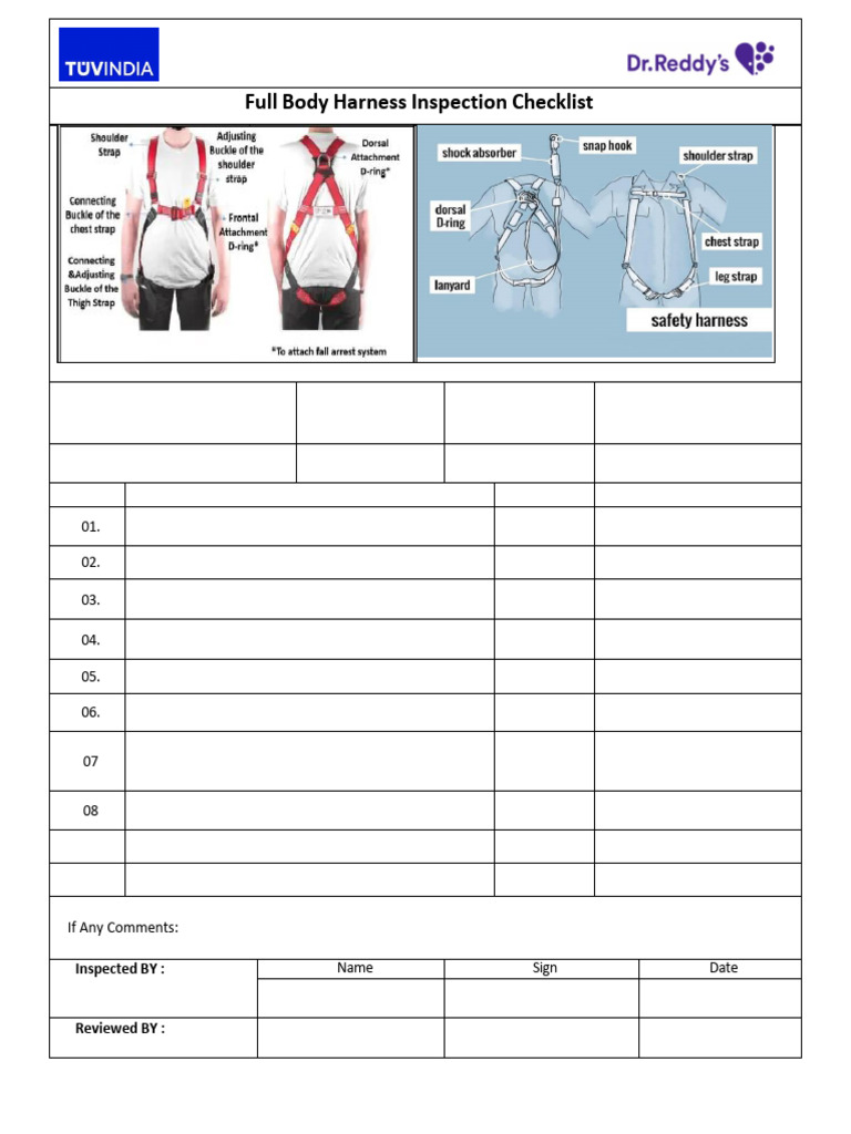 Full Body Harness Check List - 001 | PDF
