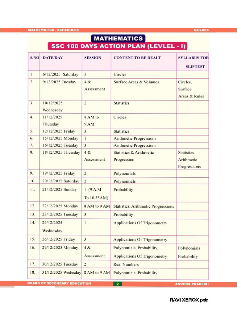 MATHS 54 P | PDF