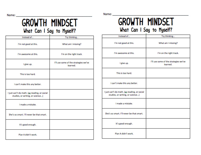 Mindset Worksheet | PDF