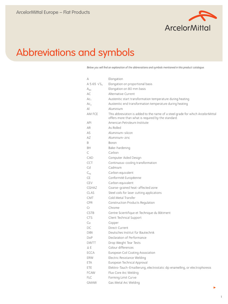 Abbreviations and Symbols_steel | PDF | Yield (Engineering) | Construction