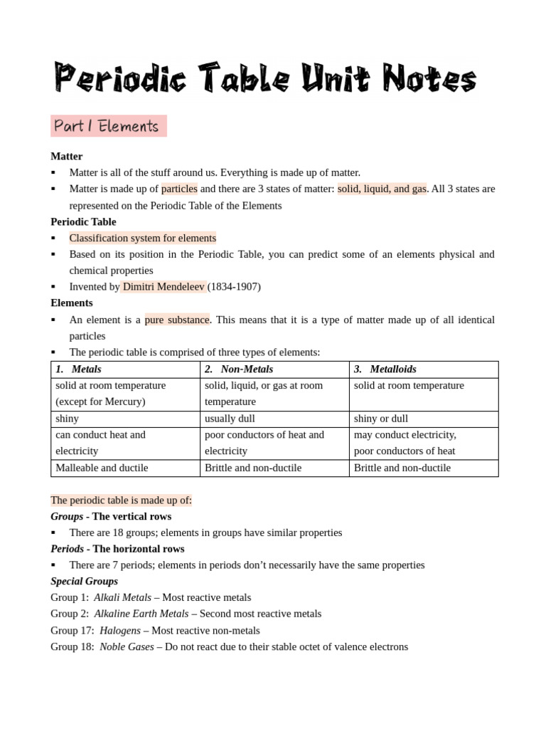 Periodic Table Unit Notes | PDF | Ion | Chemical Compounds