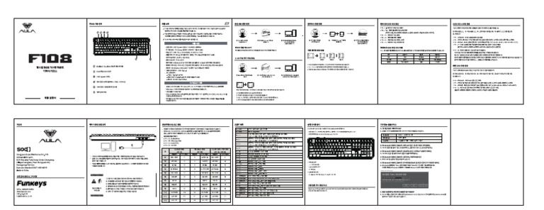 F108 제품설명서 | PDF