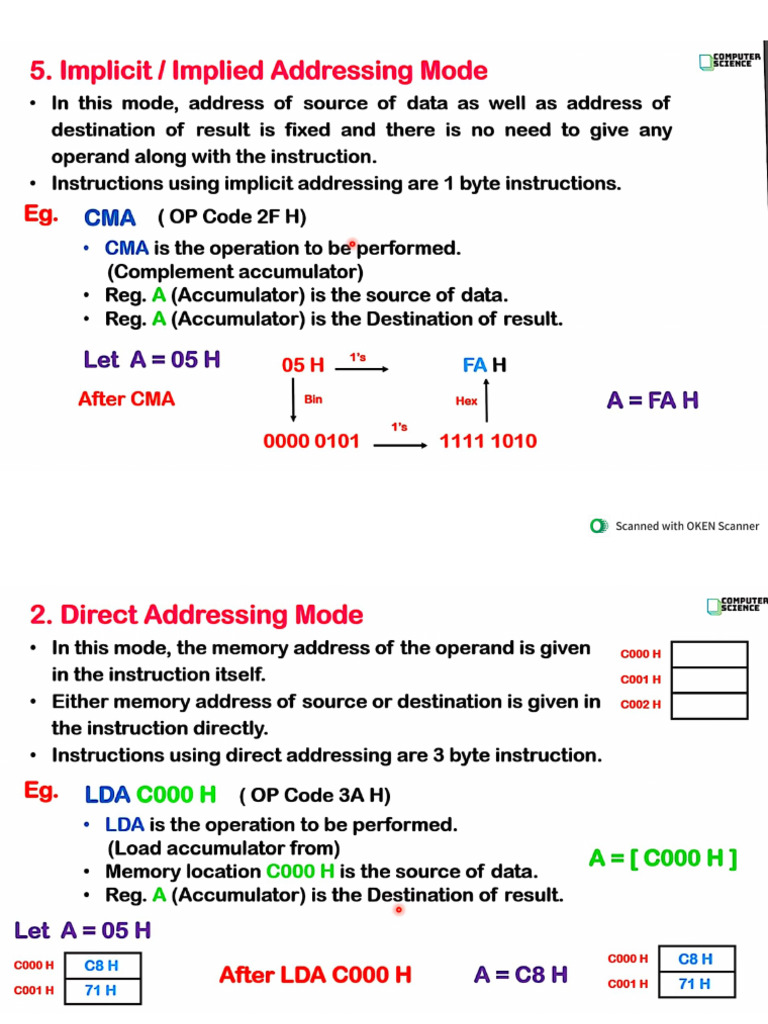 Unit 2 Instruction Set | PDF