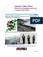An Economy Under Stress: Preliminary Analysis of Historical Unemployment Data For Japan