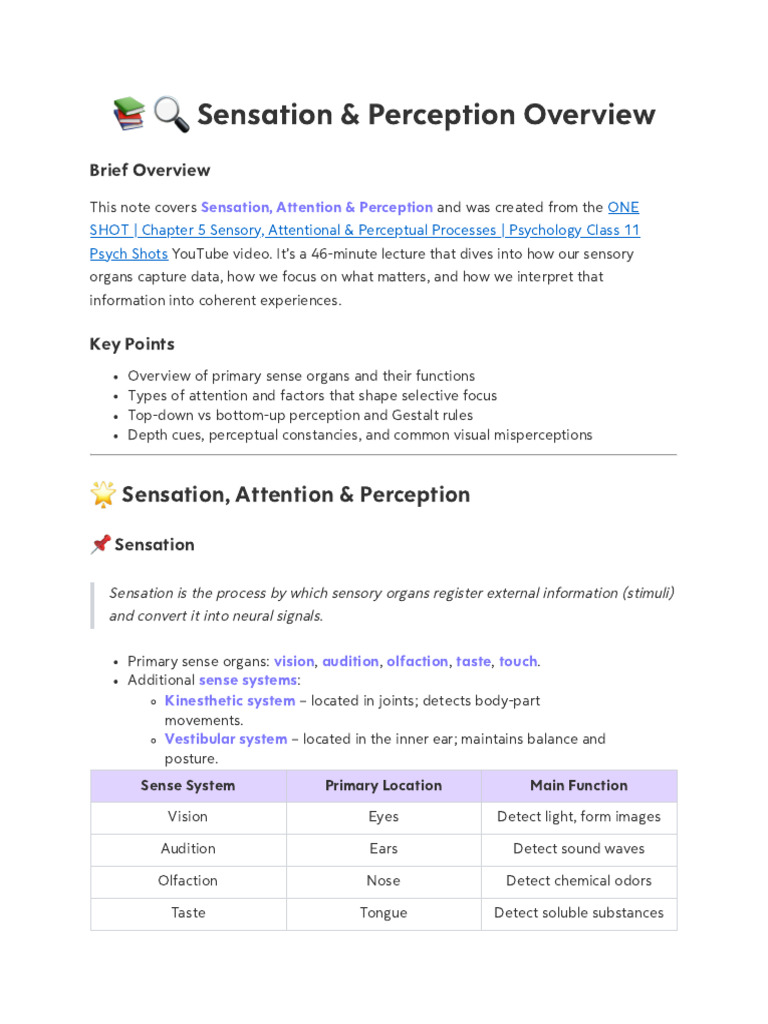 ONE SHOT - Chapter 5 Sensory, Attentional & Perceptual Processes ...