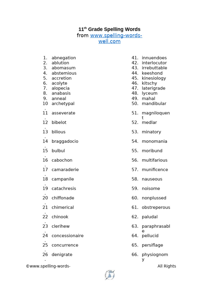 11th Grade Spelling Words | PDF | Chess Theory | Chess Openings