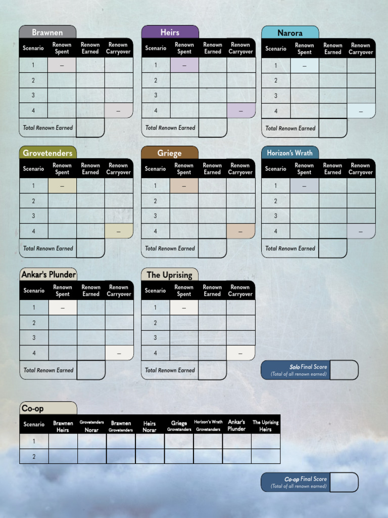 Cloudspire en Score Sheet | PDF