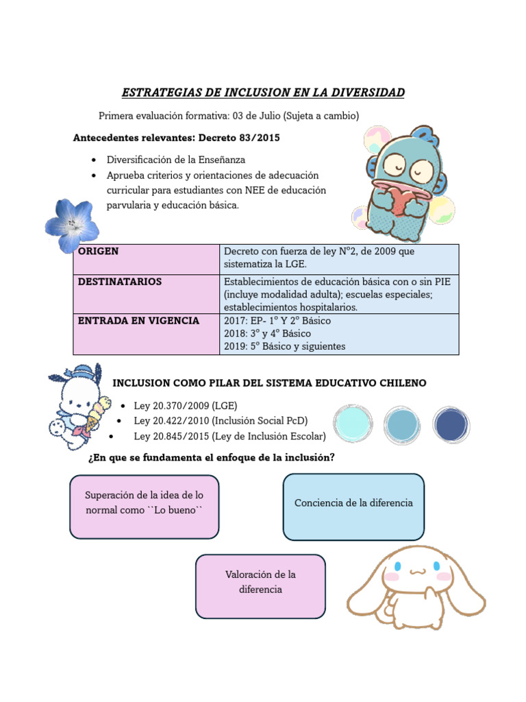 Estrategias de Inclusion en La Diversidad | PDF | Evaluación ...