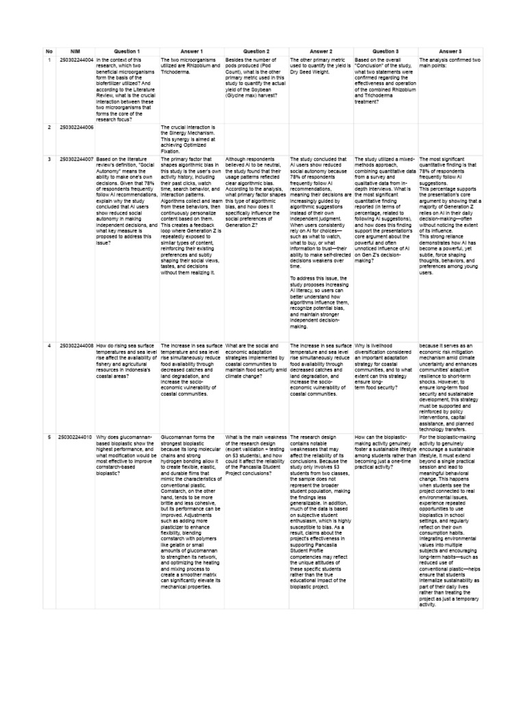 Questions and Answers | PDF | Artificial Intelligence | Intelligence ...