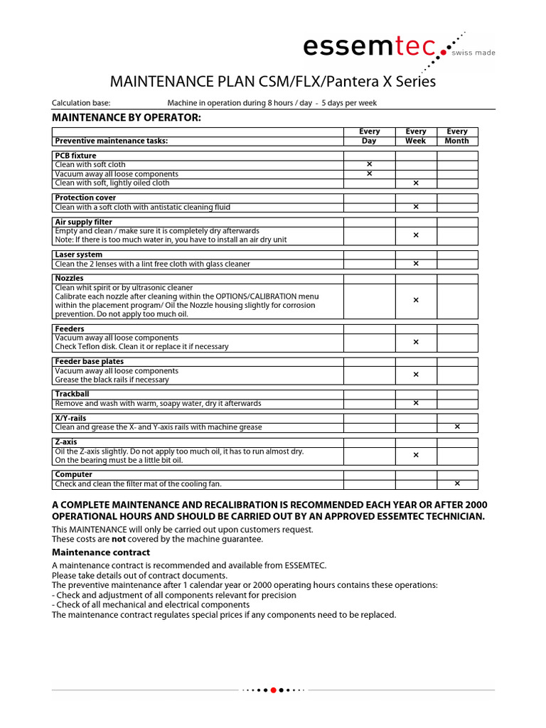 Maintenance Plan | PDF