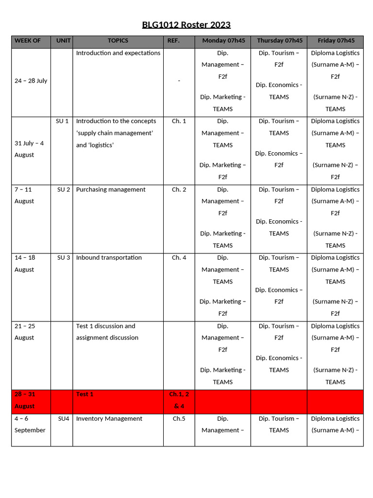 Blg1012 Full-time Pe Roster 2023 (1) | PDF | Logistics | Business