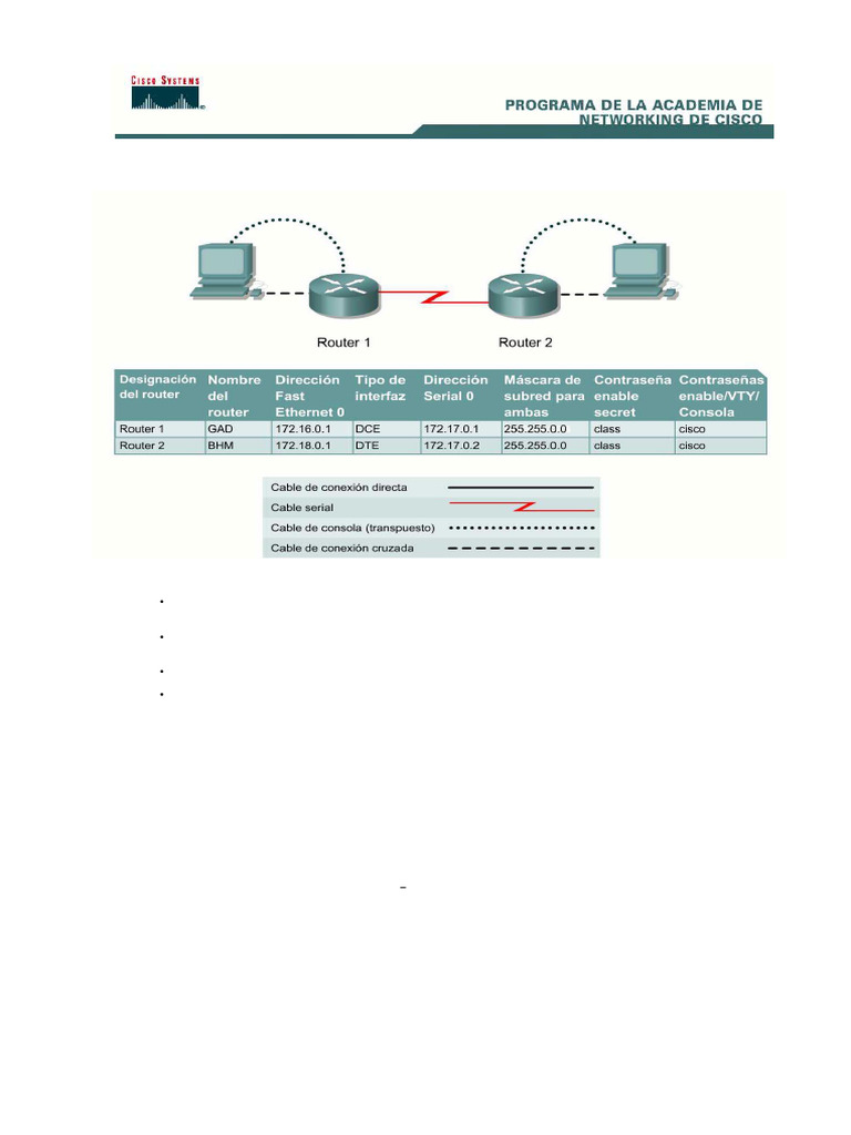 CCNA2 Lab 3 2 9 Es | PDF | Enrutador (Computación) | Enrutamiento