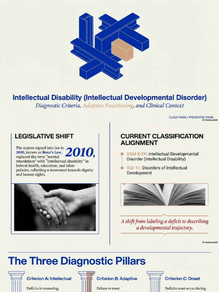 Intellectual Disability Clinical Overview | PDF