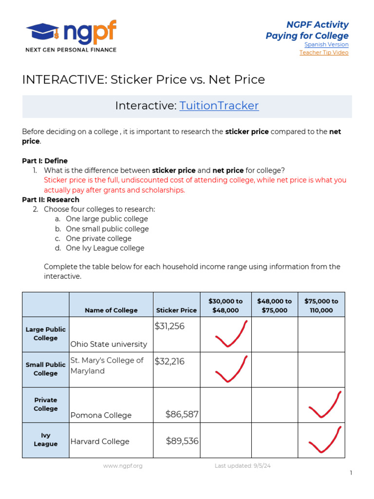 INTERACTIVE - Sticker Price Vs Net Price | PDF | Student Financial Aid ...