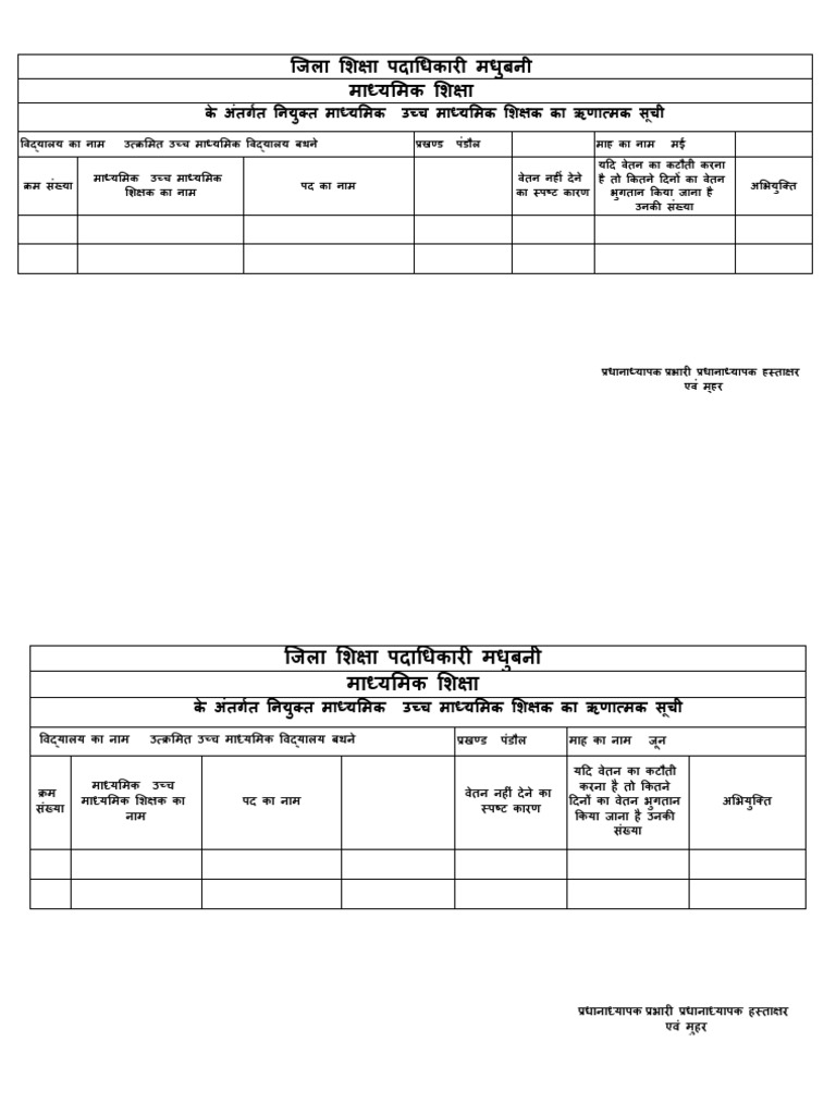 Negative Absentee Blank Format TRE 3 | PDF