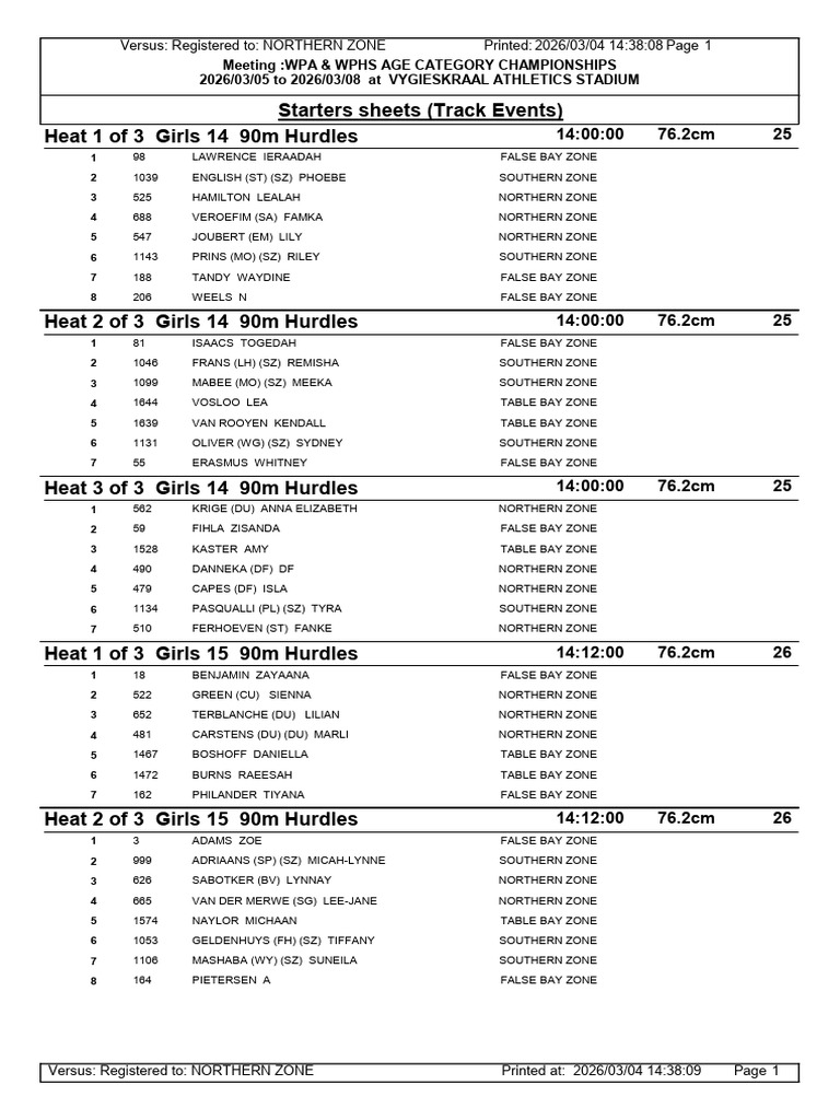 Track Startlist - All Events Provisional | PDF | Running | Sport Of ...