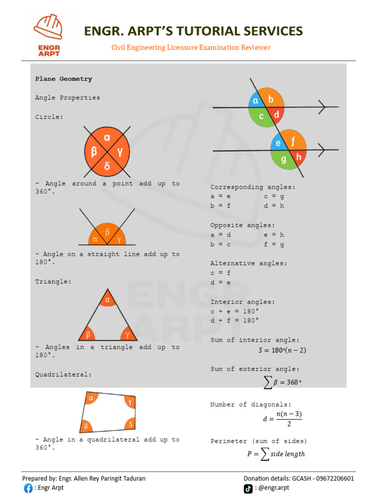 Engr Arpt MSTC 3 (Plane Geometry) | PDF | Area | Angle