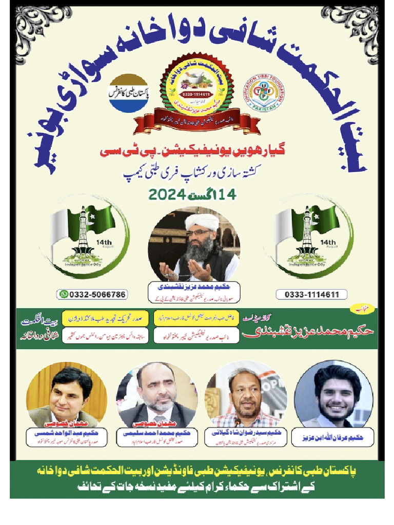 Buner Workshop All Formulas | PDF