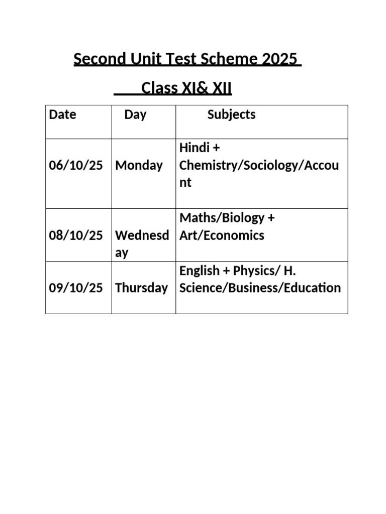 Second Unit Test Scheme 2025 Xi and Xii | PDF