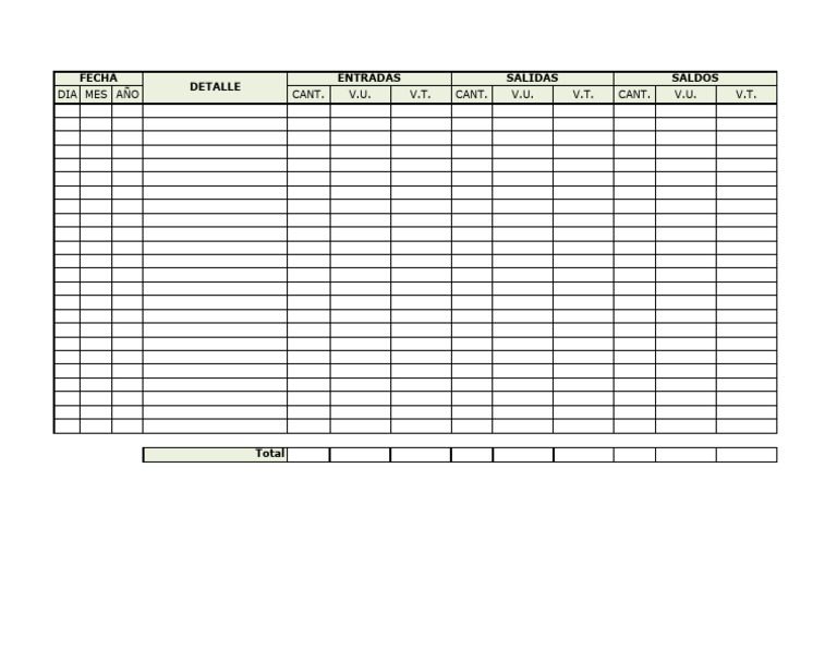 Kardex PEPS | PDF