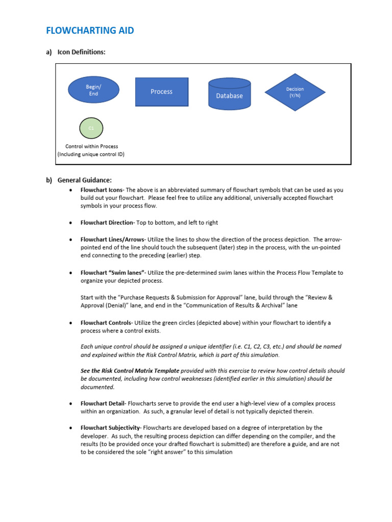 Task 4 - Flowcharting Aid | PDF | Computing