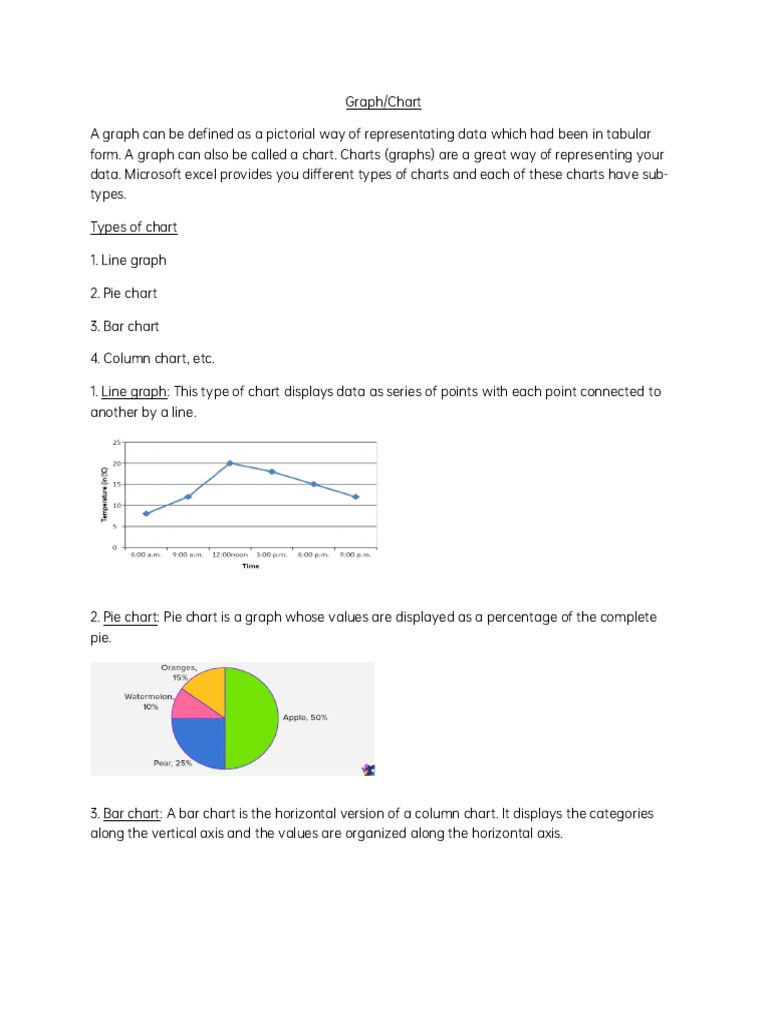 16172 Graph Chart-WPS Office(2) | PDF