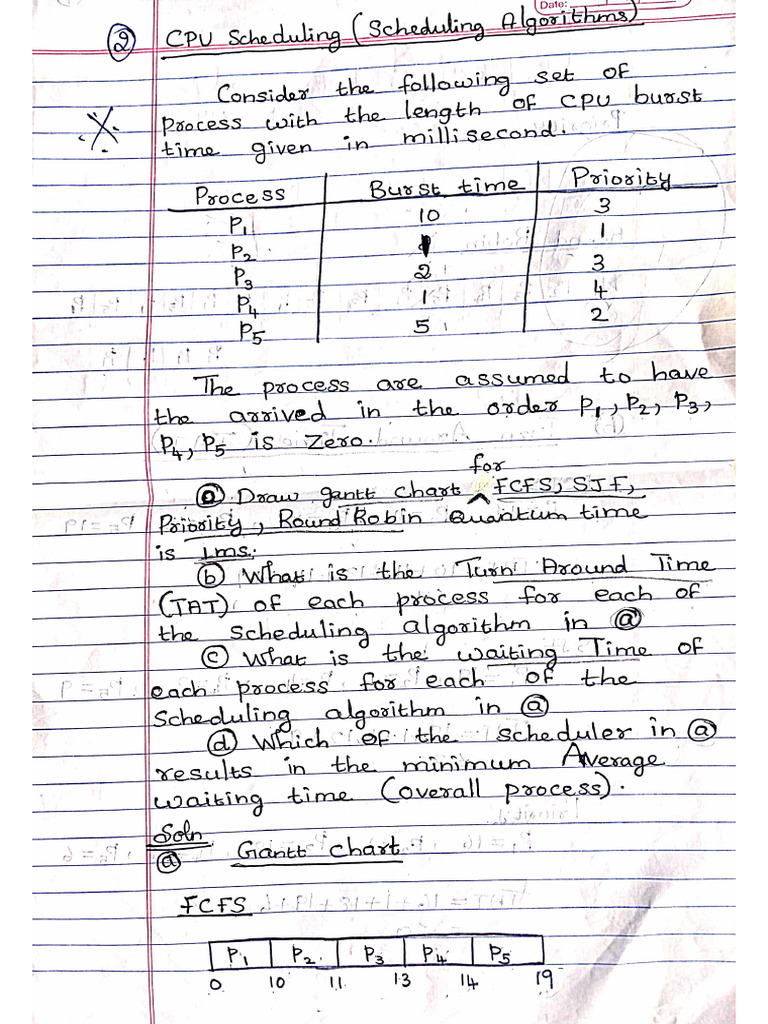 CPU Scheduling Algorithm Problem | PDF