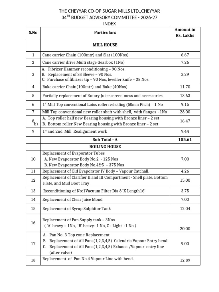 Bac Final Index - 22.02.2026 | PDF | Pump | Machines