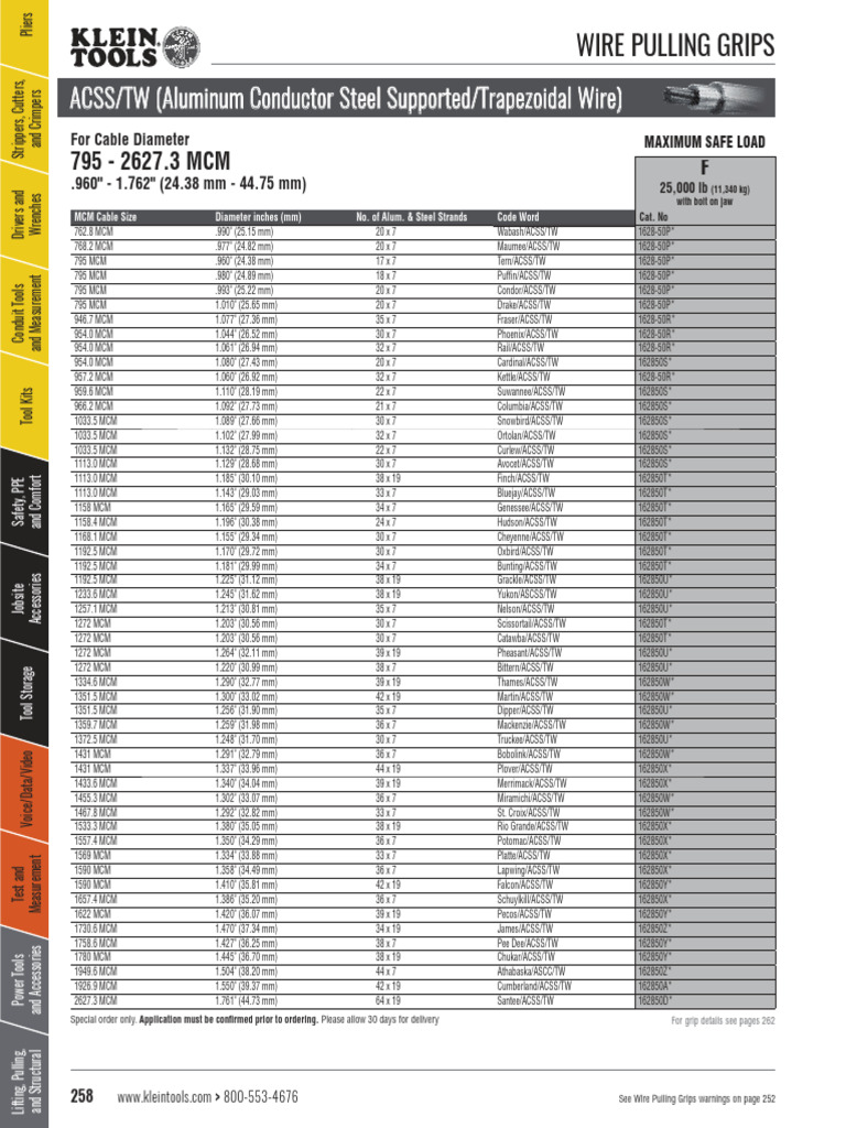 page0260 | PDF | Wire | Manufactured Goods