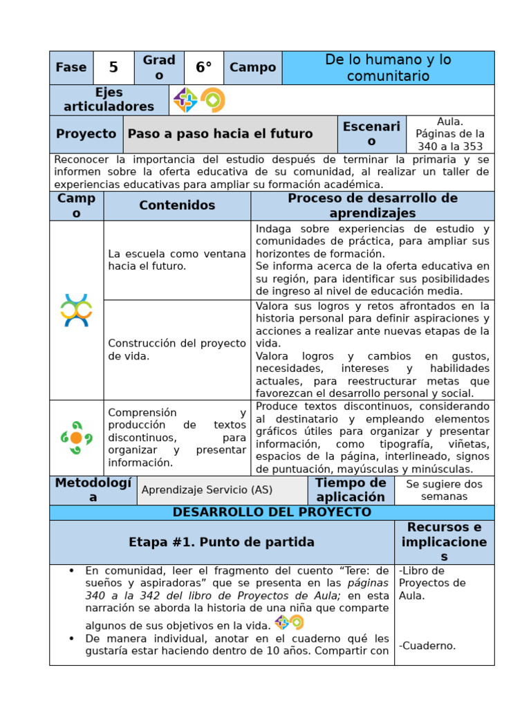 Paso A Paso Hacia El Futuro | PDF | Sociedad | Salón de clases