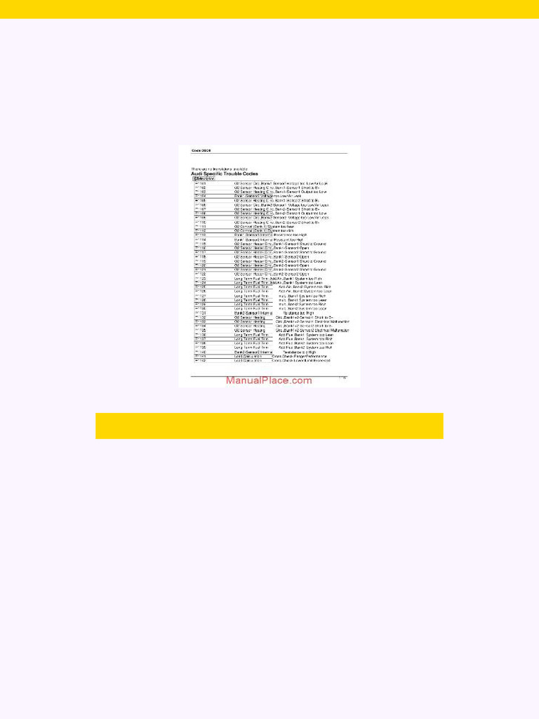 Audi Obd 2 Trouble Codes | PDF | Electrical Engineering | Electricity
